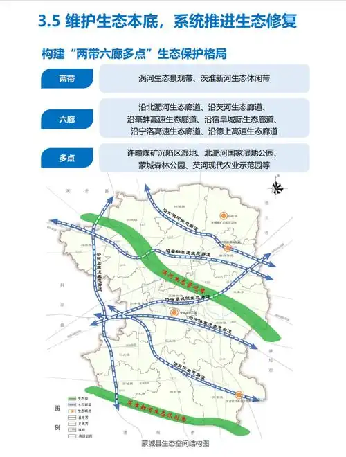 蒙城总体规划(草案)涉及高铁,高速,机场._部分_网站_自然资源