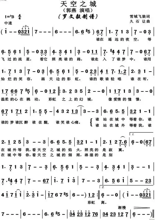 求一份天空之城钢琴版简谱,带指法,最好是初学者也可以弹会的那种