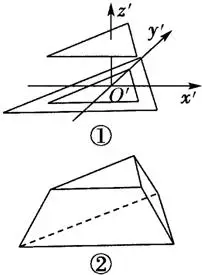 如图所示是一个空间几何体的三视图,试用斜二测画法画出它的直观图