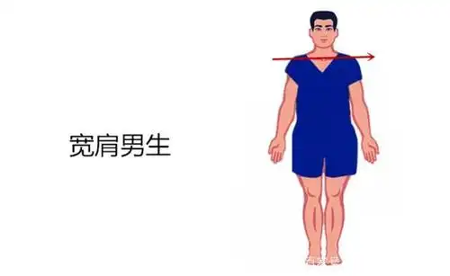 男生肩膀宽未必是好事,教你三步搭出型