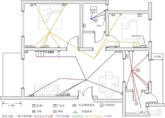 而交流回路则是从一相出发经过电路回到另一相(工业用电)或回到零线或