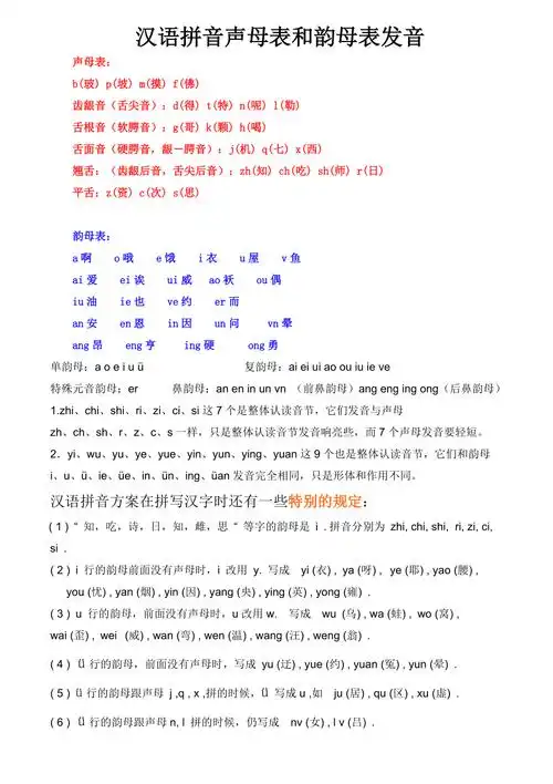 汉语拼音声母表和韵母表发音