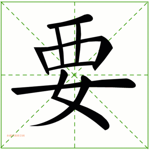 每首小儿歌里,包含着生字的"结构,笔顺,占格,压线笔,字理",最后根据