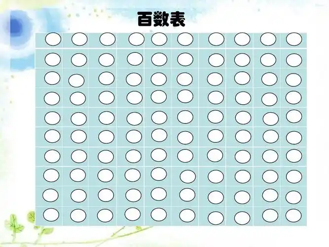 免费文档 所有分类 小学教育 数学 百数表 (2)ppt 百数表 1 11 21 31