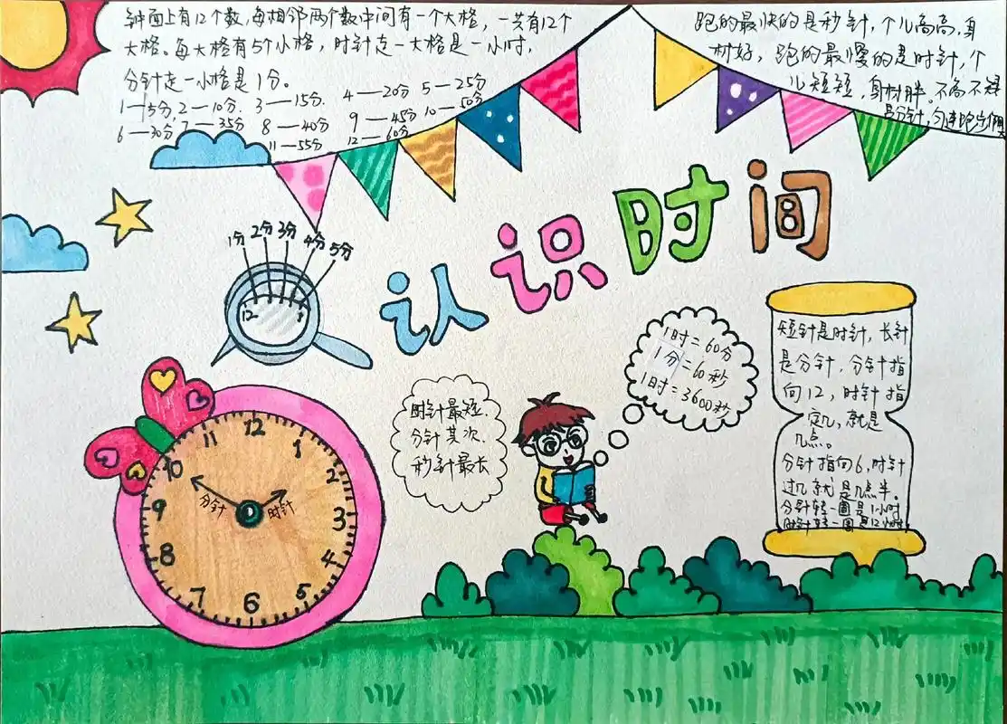 认识时间#二年级数学 #手抄报作业 #二上数学 #手抄报 - 抖音