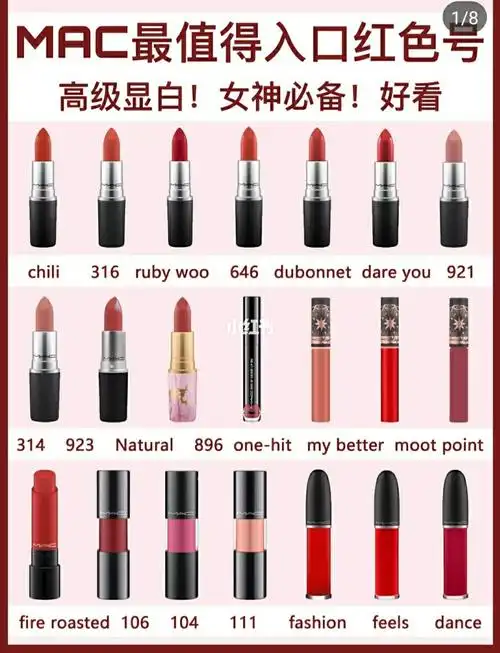 mac最全热门的口红色号 黄皮友好 美哭_口红_mac_黄皮_显白_魅可怎么