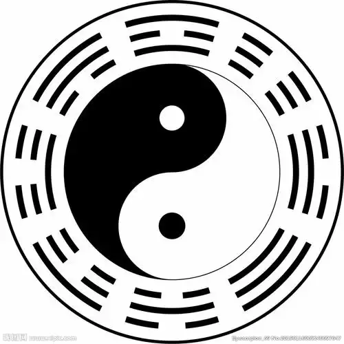 圆形后天太极八卦图图片