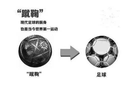 世界足球起源地,在中国