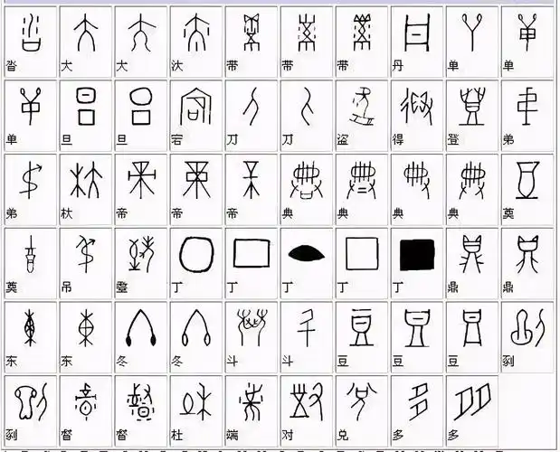 象形字字典(扫一扫识别古文字)_环球信息网