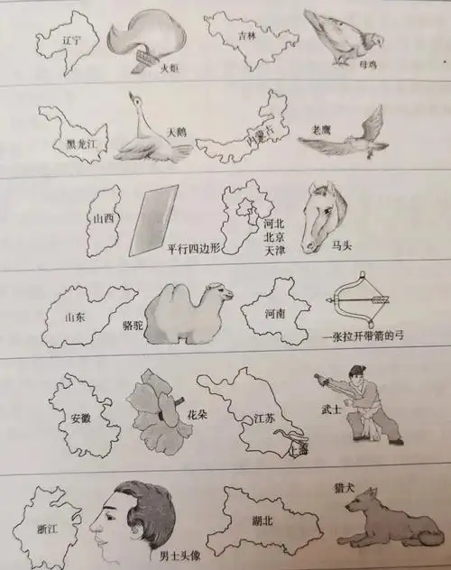 图记地理行政区口诀记忆技巧