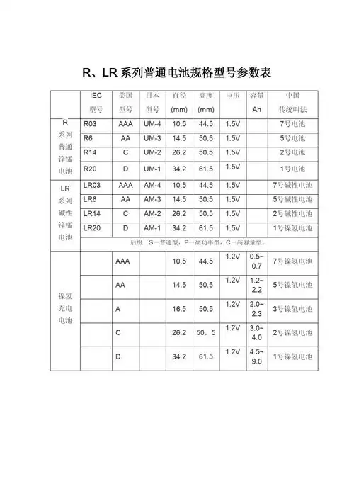 r,lr系列普通电池规格型号参数表