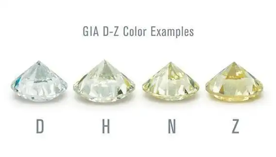 钻石颜色和净度哪个重要,哪个更影响价格