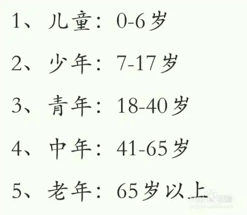 儿童青年少年老年是怎么划分的