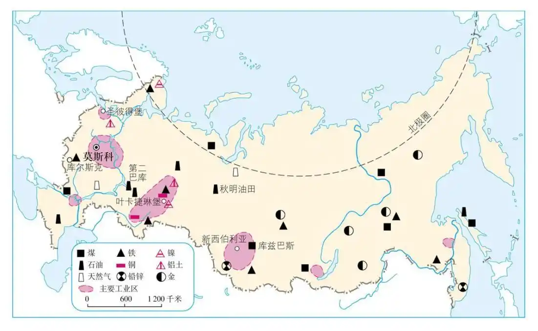 资源 (1)以俄罗斯为例,分析矿产资源对工业布局的影响.