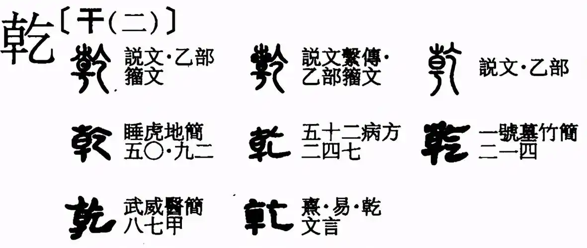 从反入,从一."甲骨文,金文的"干"字,像有丫杈的木棒.