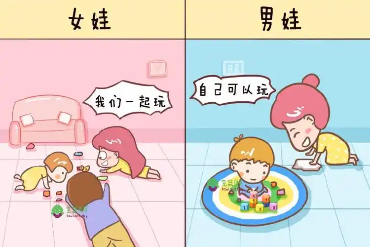 这才是生男孩和生女孩的区别,答案和你想的不一样,简直太形象