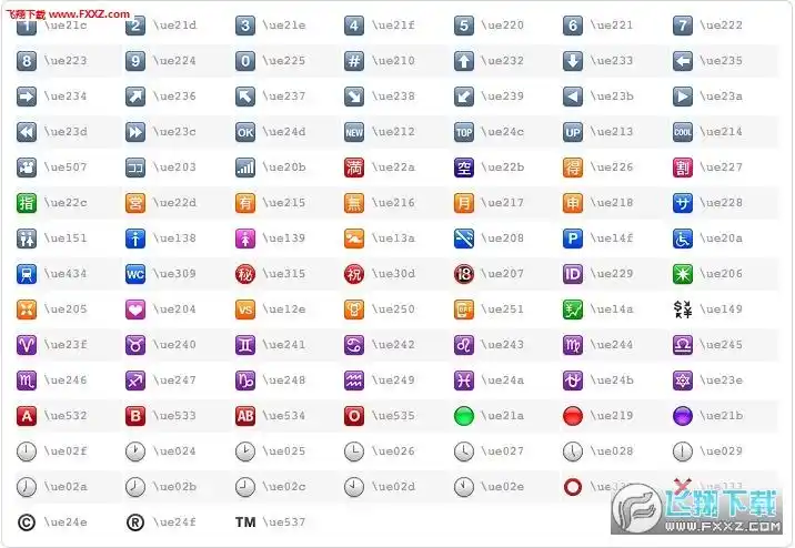 好了,以上就是emoji表情符号编码大全了.