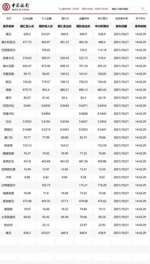 中行今日汇率日元,中行今日汇率日元是多少
