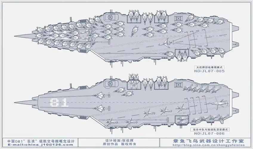 请问这是第几代航母