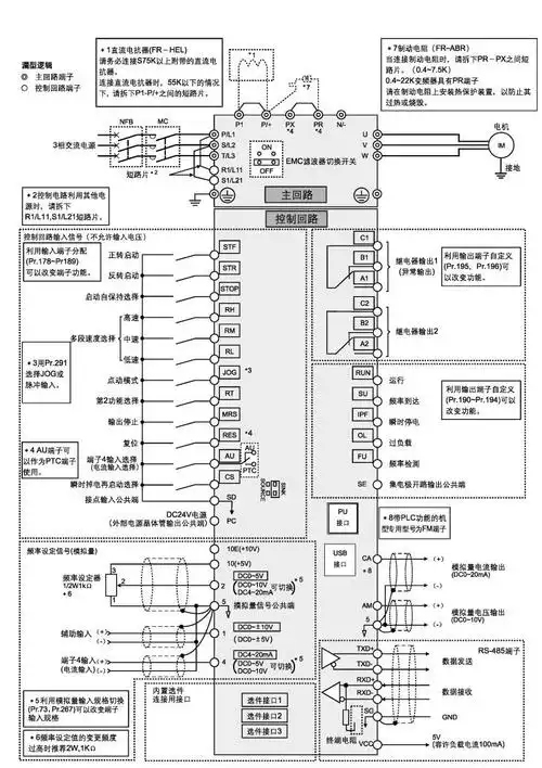 三菱变频器接线图大汇集及参数表设置步骤