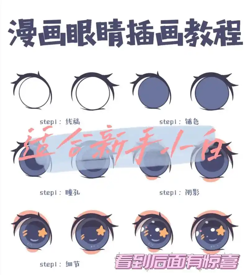 「q版漫画人物眼睛」五步画眼睛!五步画眼睛!今天给宝子们画一 - 抖音
