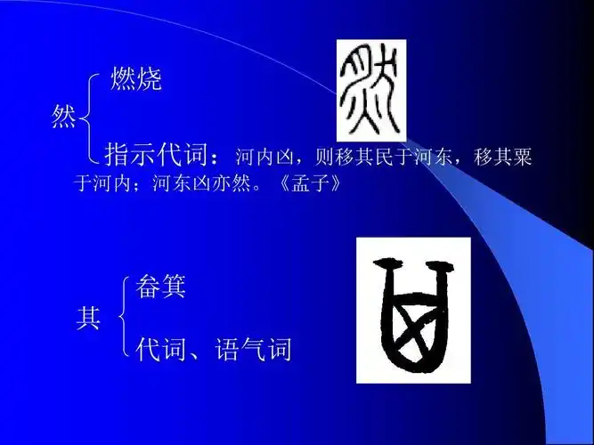 假借字,古今字,异体字,繁简字ppt