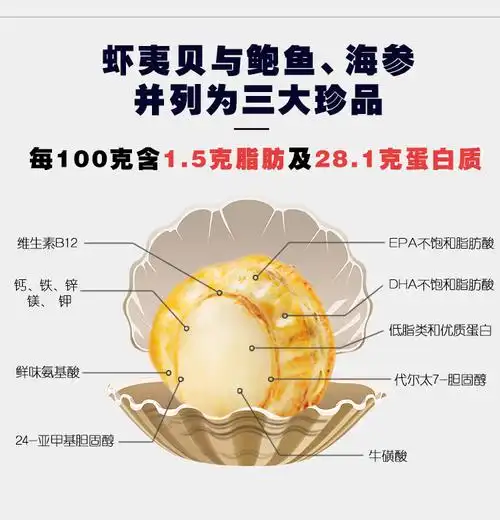 特产优联 网红休闲食品虾夷贝扇贝肉开袋即食零食海味零食麻辣小海鲜