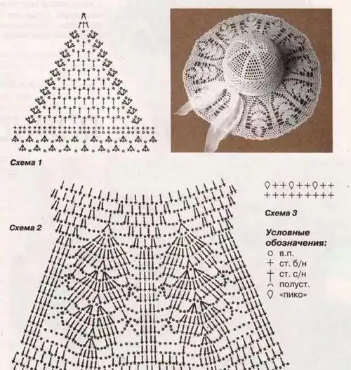 钩针夏凉帽图解大团圆以后夏天就靠它了下