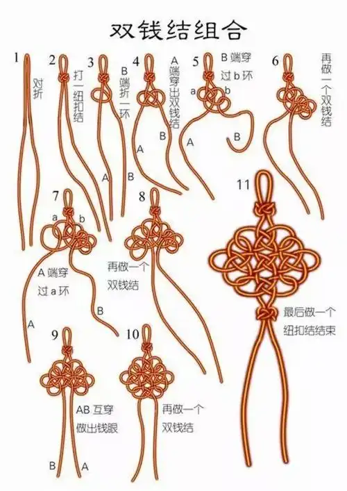diy丨用几根绳子编的挂件就惊艳了众人