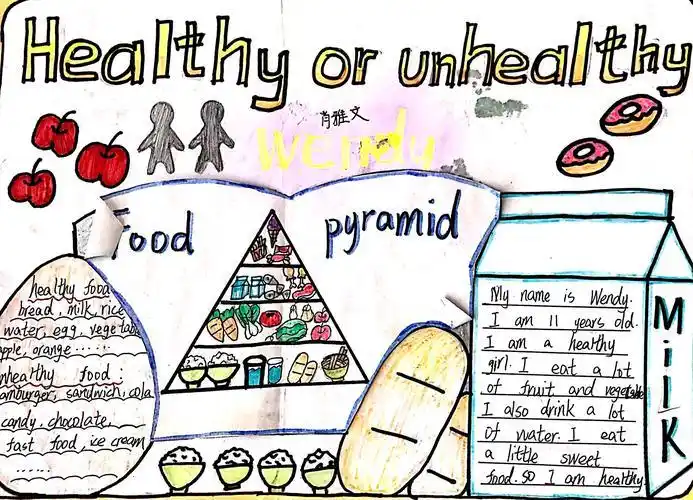 以healthyfood为主题的手抄报安全主题手抄报