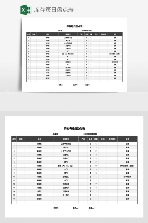 库存每日盘点表