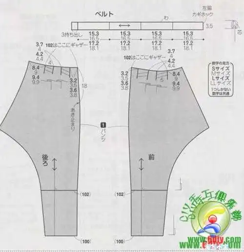 【转载】哈伦裤裁剪图大全