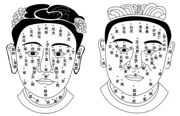 男人眉毛里面长痣,事业运势大解析!