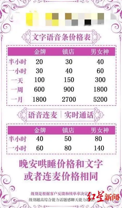 网购虚拟恋人陪聊天哄睡心理咨询师逃避现实的一种