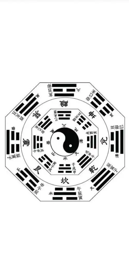 苹果原壁纸高清_周易壁纸 | 八卦图阵高清壁纸