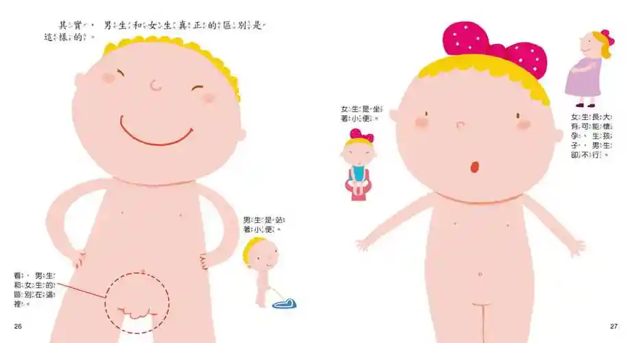 启蒙儿童书儿童绘本插画人气认知自我性别现货健康类原版书