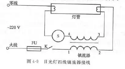 什么是日光灯四线镇流器接法?