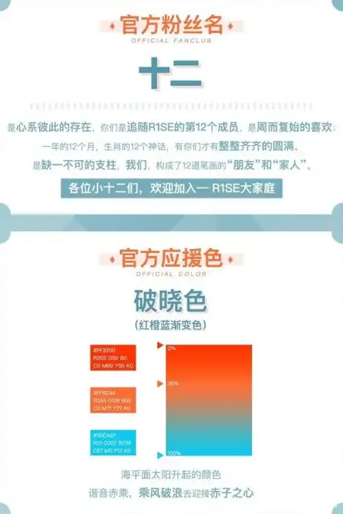 周震南第一次听说r1se应援色,粉丝名更奇怪,翟潇闻解释后真香了