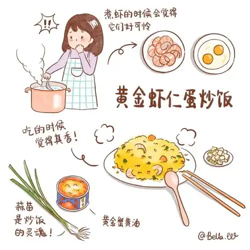 漫画手帐美食黄金虾仁蛋炒饭