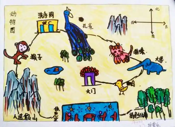 画导游图优秀课堂作业