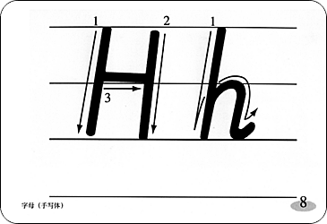 英语字母大小写书写顺序 - 牛牛 - 思想飞翔的翅膀