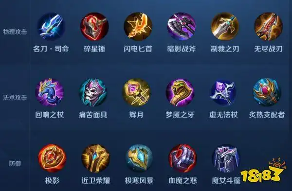 王者模拟战装备合成表