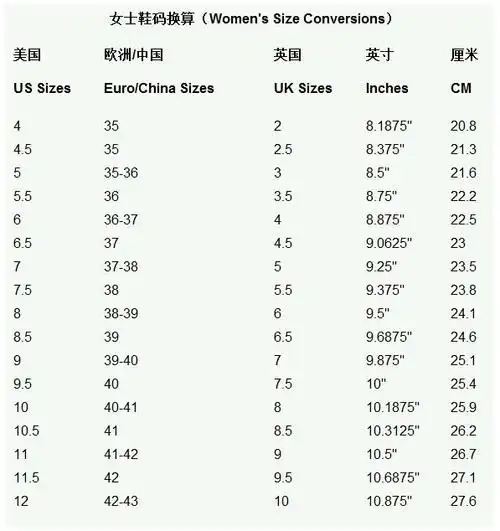 今日小编又汇总了成人鞋子对照表,让大家再也不用为海淘鞋码不对纠结