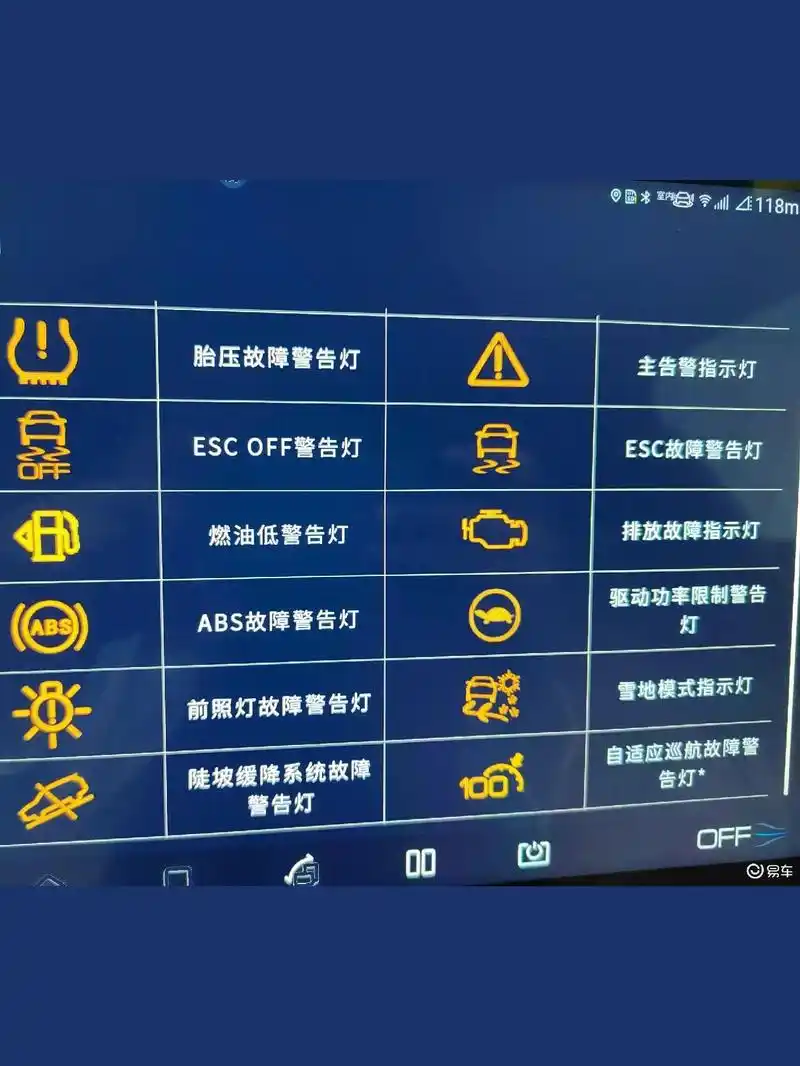 比亚迪汽车指示灯&警告标识经验分享