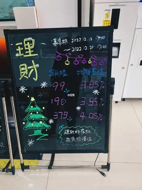 银行打工人|圣诞快乐90手绘荧光板90