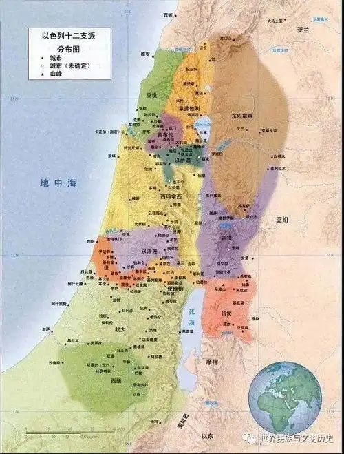 古以色列君王谱以色列联合王国中