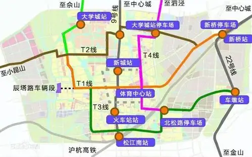 松江有轨电车线路规划图