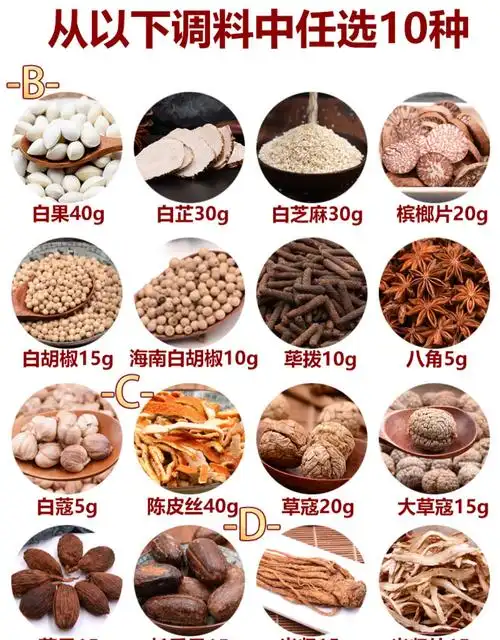 八角大料卤肉组合套装调料卤料套草果香料桂皮香叶包散装自选大全