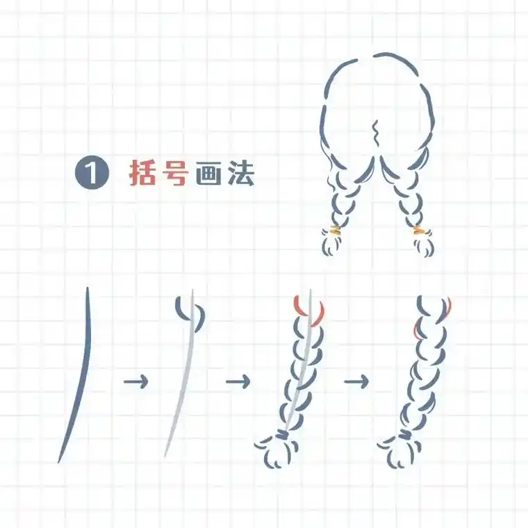 抖音图文来了 【简笔画教程】 4款零基础麻花辫画法～超简单 - 抖音