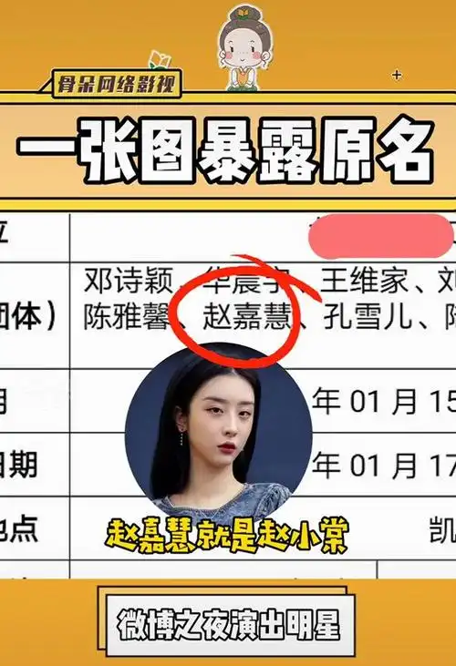 改名真能改运吗微博之夜演出名单暴露明星原名